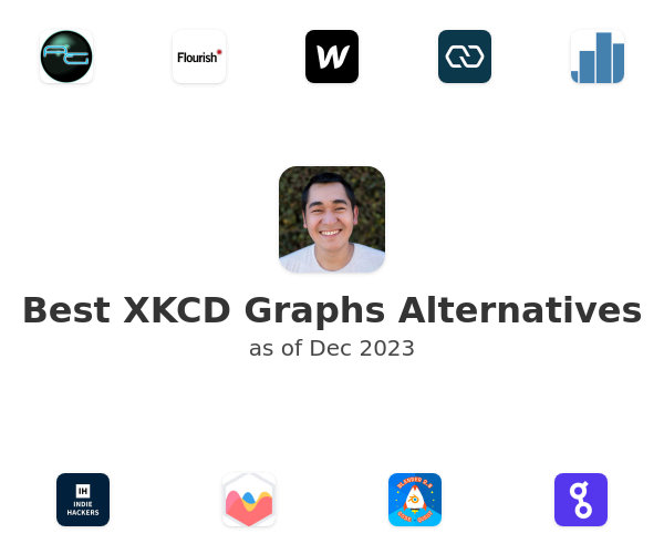 Best XKCD Graphs Alternatives
