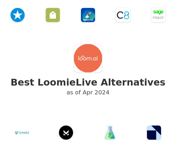 Best LoomieLive Alternatives