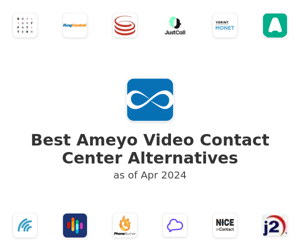 Best Ameyo Video Contact Center Alternatives