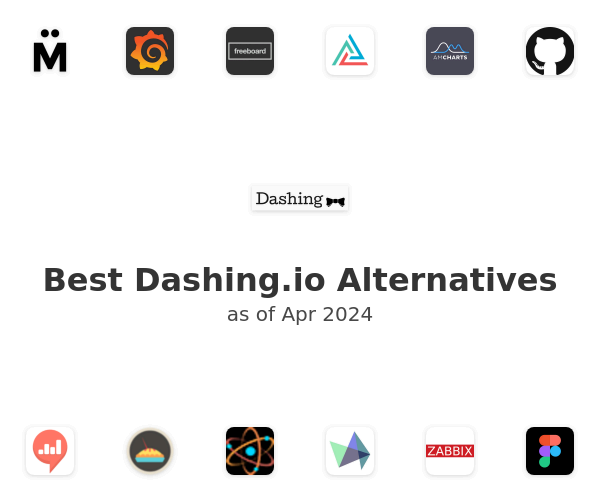 Best Dashing.io Alternatives