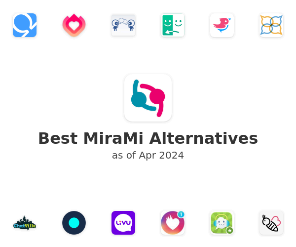 Best MiraMi Alternatives