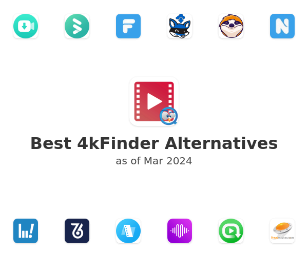 Best 4kFinder Alternatives