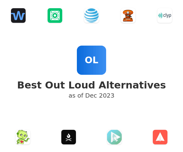 Best Out Loud Alternatives