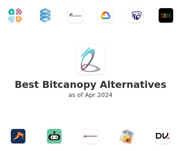 Best Bitcanopy Alternatives