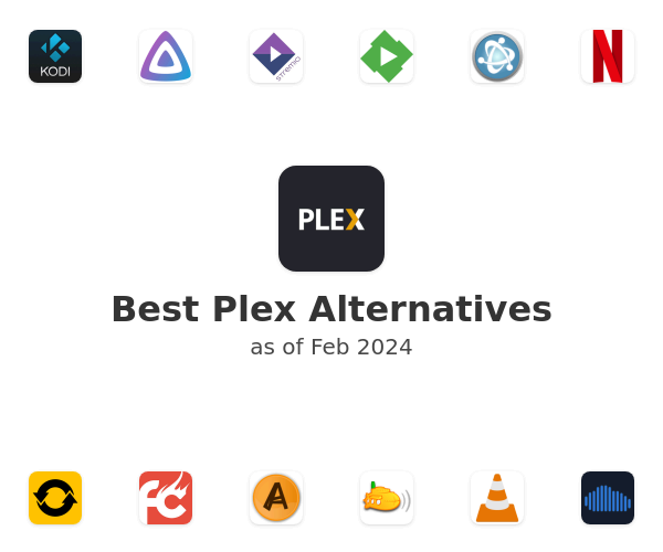 Best Plex Alternatives