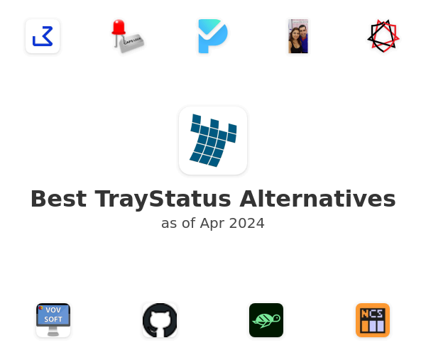 Best TrayStatus Alternatives