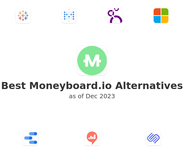 Best Moneyboard.io Alternatives