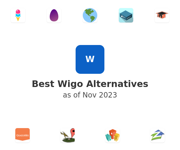 Best Wigo Alternatives