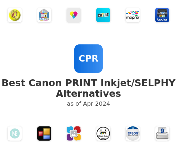 Best Canon PRINT Inkjet/SELPHY Alternatives