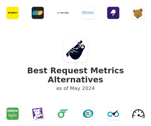 Best Request Metrics Alternatives