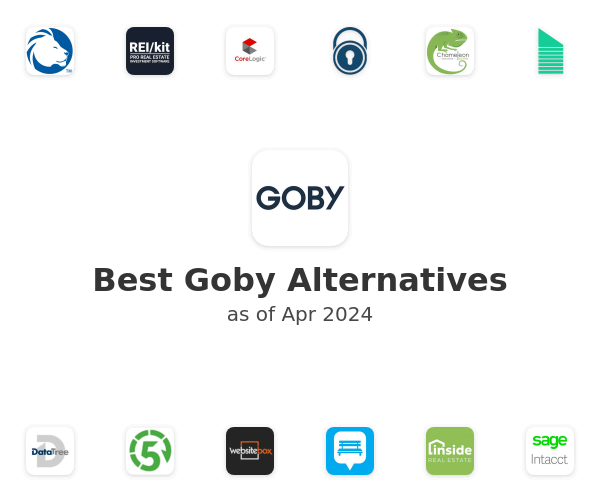 Best Goby Alternatives