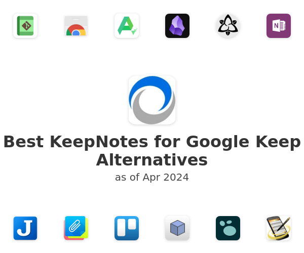 Best KeepNotes for Google Keep Alternatives