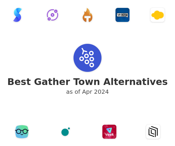 Best Gather Town Alternatives