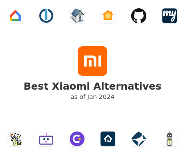 Best Xiaomi Alternatives