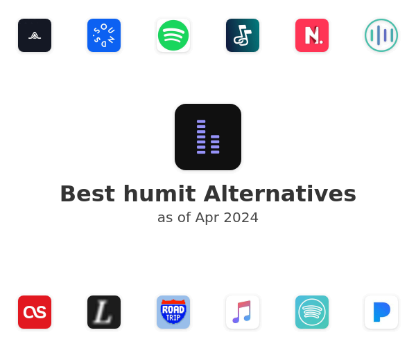 Best humit Alternatives