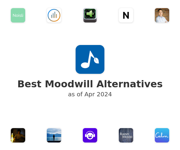 Best Moodwill Alternatives