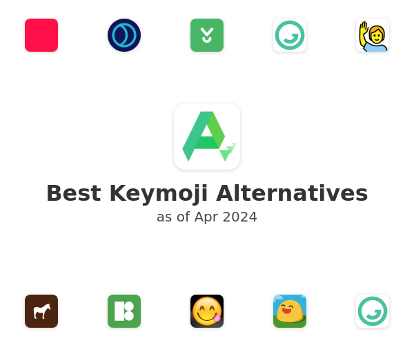 Best Keymoji Alternatives