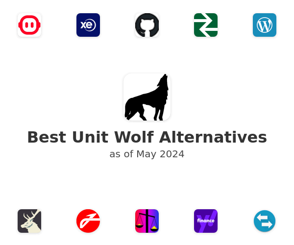 Best Unit Wolf Alternatives