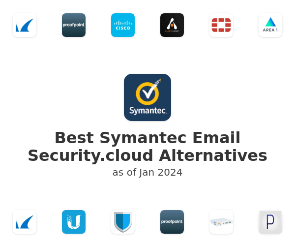 Best Symantec Email Security.cloud Alternatives