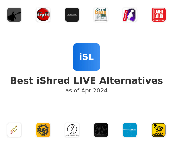 Best iShred LIVE Alternatives