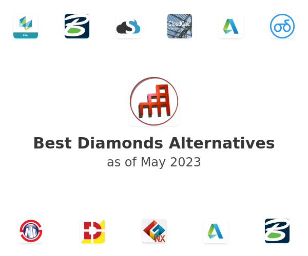 Best Diamonds Alternatives