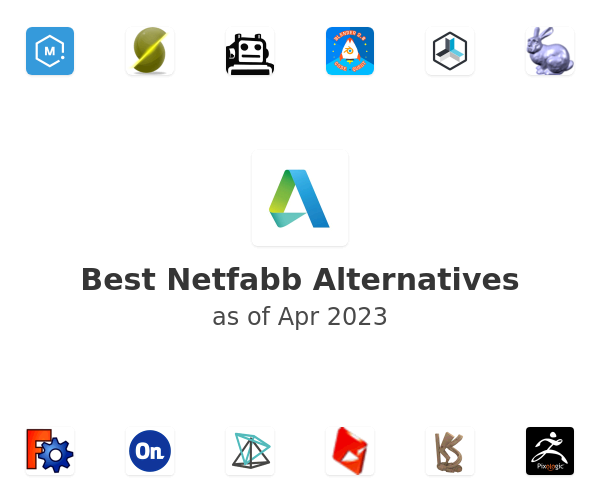 Best Netfabb Alternatives