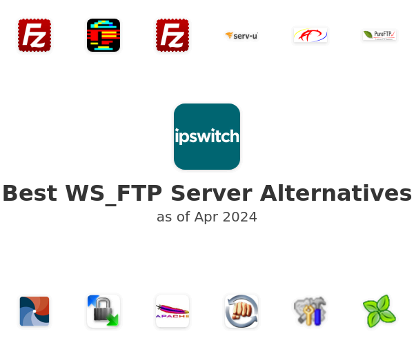 Best WS_FTP Server Alternatives