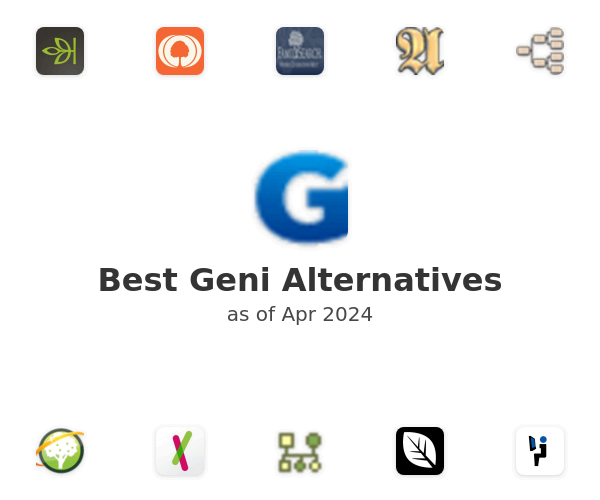 Best Geni Alternatives