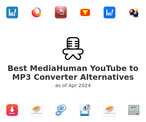 Best MediaHuman YouTube to MP3 Converter Alternatives