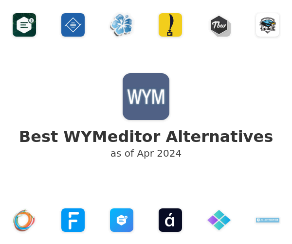Best WYMeditor Alternatives