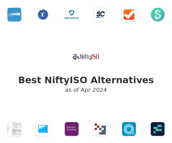 Best NiftyISO Alternatives