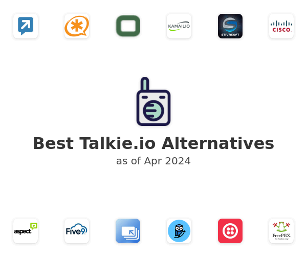 Best Talkie.io Alternatives