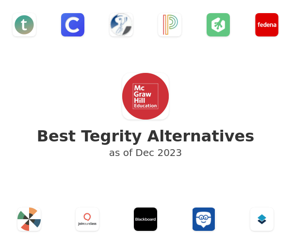 Best Tegrity Alternatives