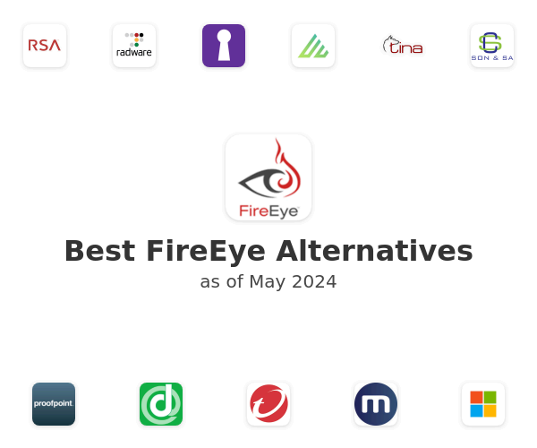 Best FireEye Alternatives