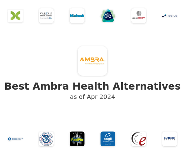Best Ambra Health Alternatives
