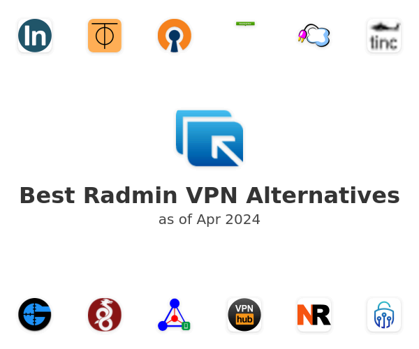 Best Radmin VPN Alternatives