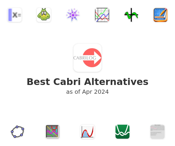 Best Cabri Alternatives
