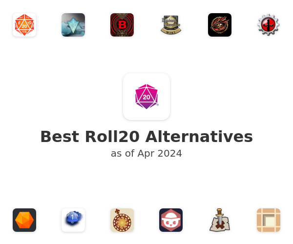 Best Roll20 Alternatives