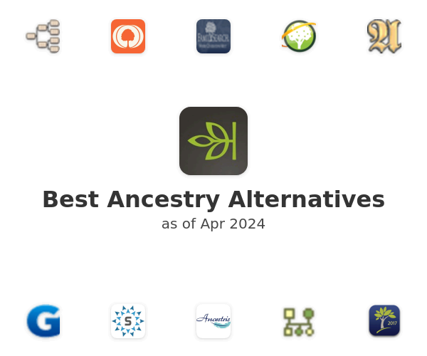 Best Ancestry Alternatives