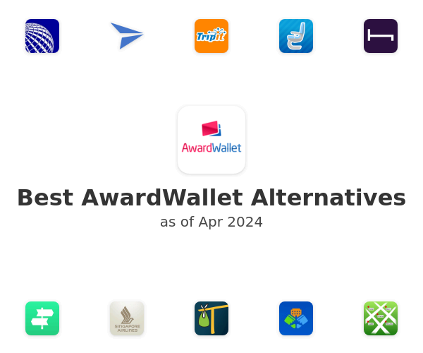 Best AwardWallet Alternatives
