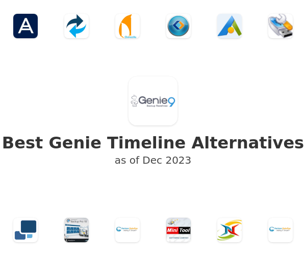 Best Genie Timeline Alternatives