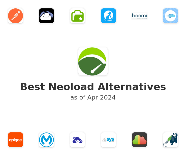 Best Neoload Alternatives