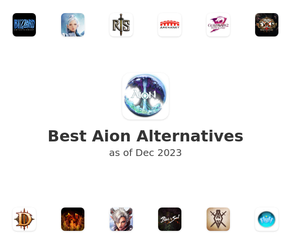 Best Aion Alternatives