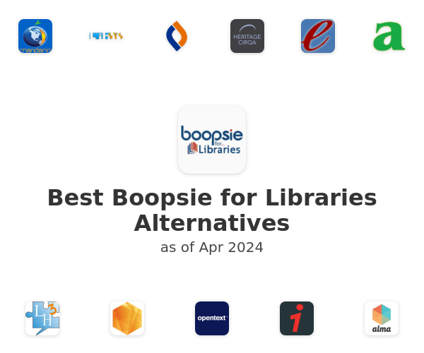 Best Boopsie for Libraries Alternatives