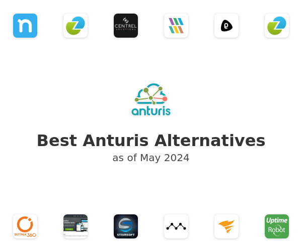 Best Anturis Alternatives