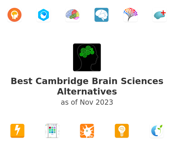 Best Cambridge Brain Sciences Alternatives