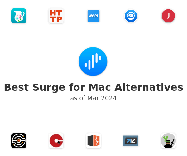 Best Surge for Mac Alternatives