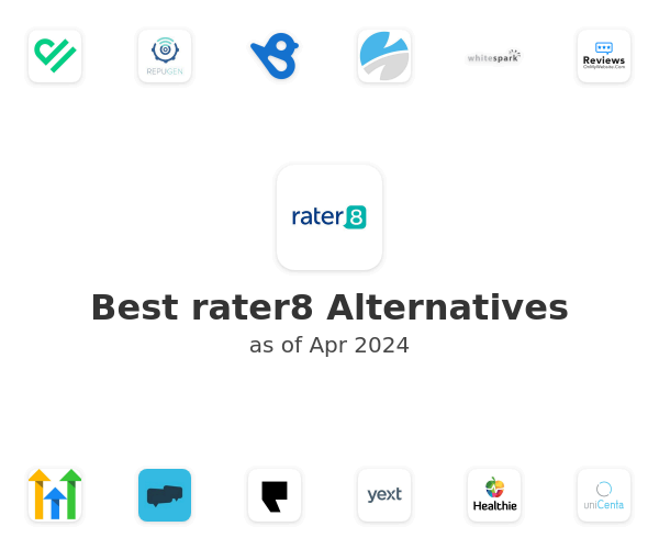 Best rater8 Alternatives
