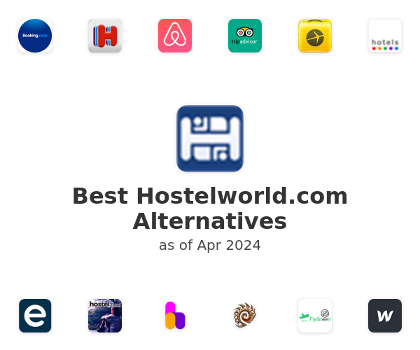 Best Hostelworld.com Alternatives