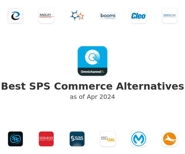 Best SPS Commerce Alternatives